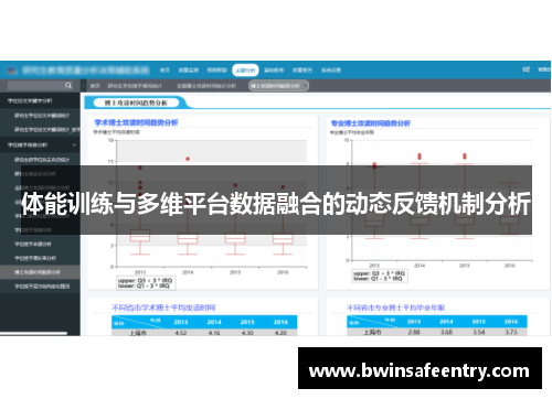 体能训练与多维平台数据融合的动态反馈机制分析