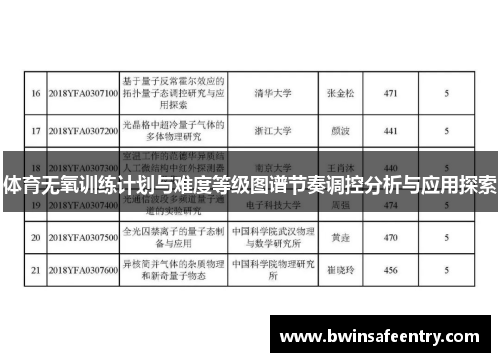 体育无氧训练计划与难度等级图谱节奏调控分析与应用探索